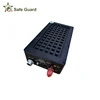 SAFE GUARD HD Portable RS485 RS232 RS422 RJ45 IP Ethernet COFDM Transmitter