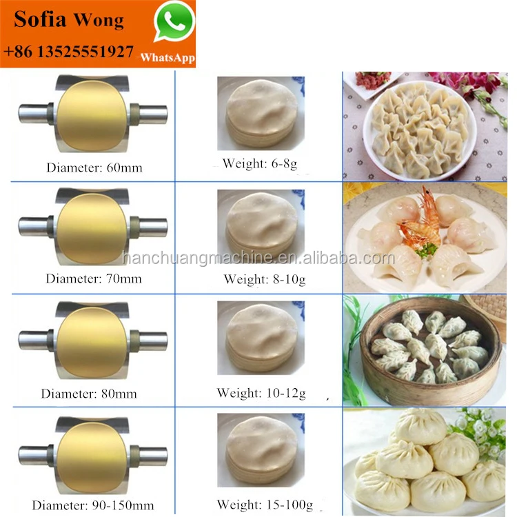 тесто для пельменей готовое кружочками. формочка для вырезания пельменей. заготовки для пельменей. стандартный диаметр для пельменей. тесто для пельменей готовое.