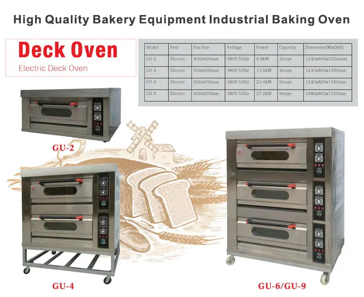Commercial Bakery Equipment Of Electric Bread Baking Oven 3 Decks 6