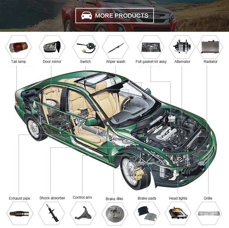 Parts For Cars >> Auto Spare Parts Cars Auto Parts For Japan Cars Buy Auto Parts Cars Auto Parts Auto Parts Auto Spare Parts Product On Alibaba Com Parts For Cars >> Auto Spare Parts Cars Auto Parts For Japan Cars Buy Auto Parts Cars Auto Parts Auto Parts Auto Spare Parts Product On Alibaba Com