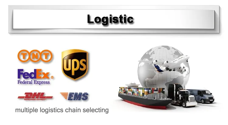 Logistic.jpg