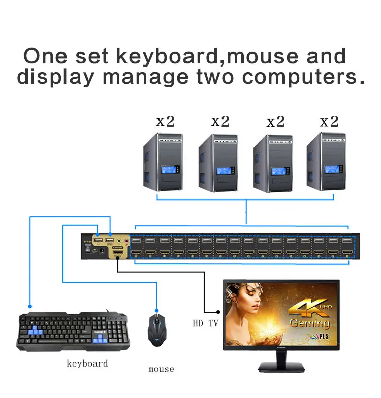 8 port hdmi  kvm switch usb.jpg