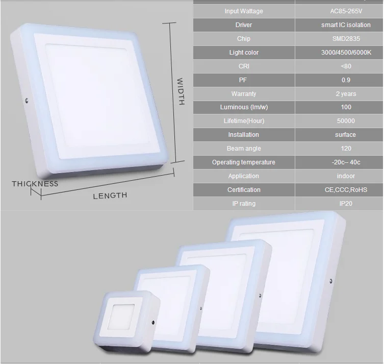 The 9 Best Led Work Lights