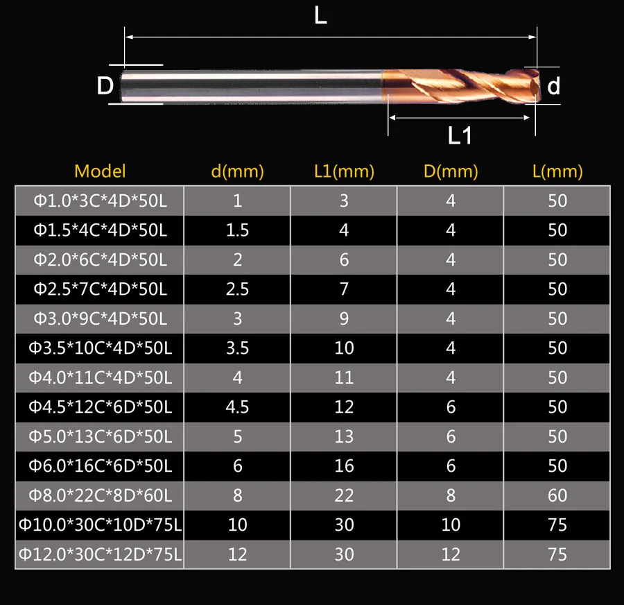 Weitol End Mill For Metal Double Flute Flat Bottom Hrc 60 End Mill Gold