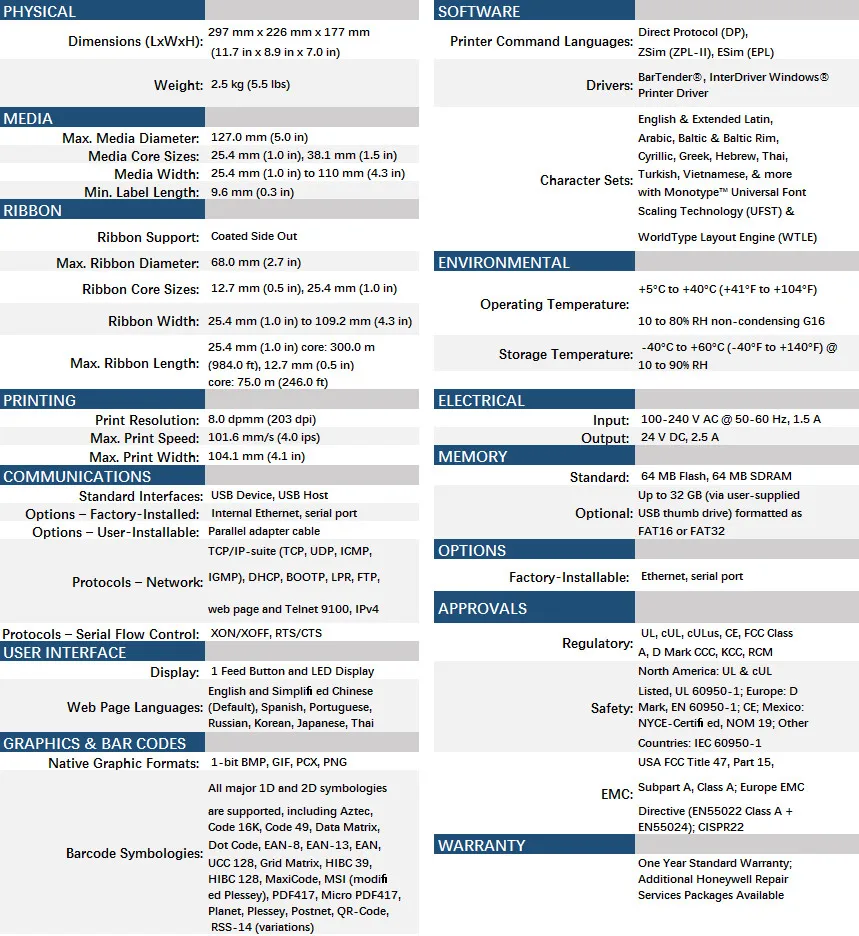 bartender honeywell pc42t