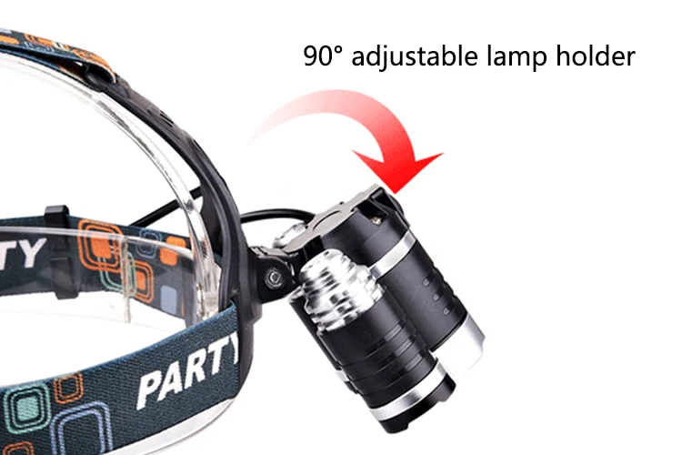Rechargeable Led Headlamp