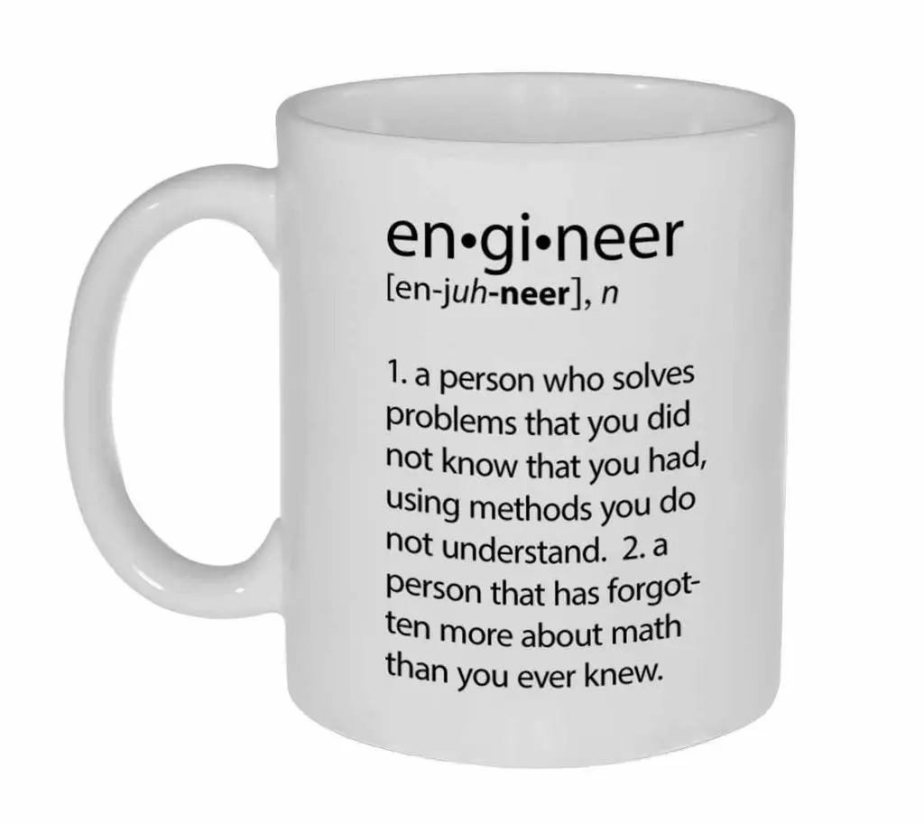 Popular Design Custom Office Cup - Engineer Definition Funny - 11 Ounce Ceramic White Coffee/Tea Cup