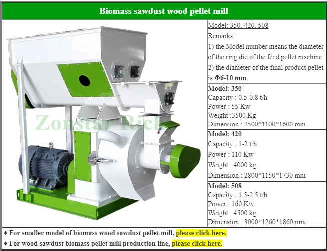 wood pellet mill.png