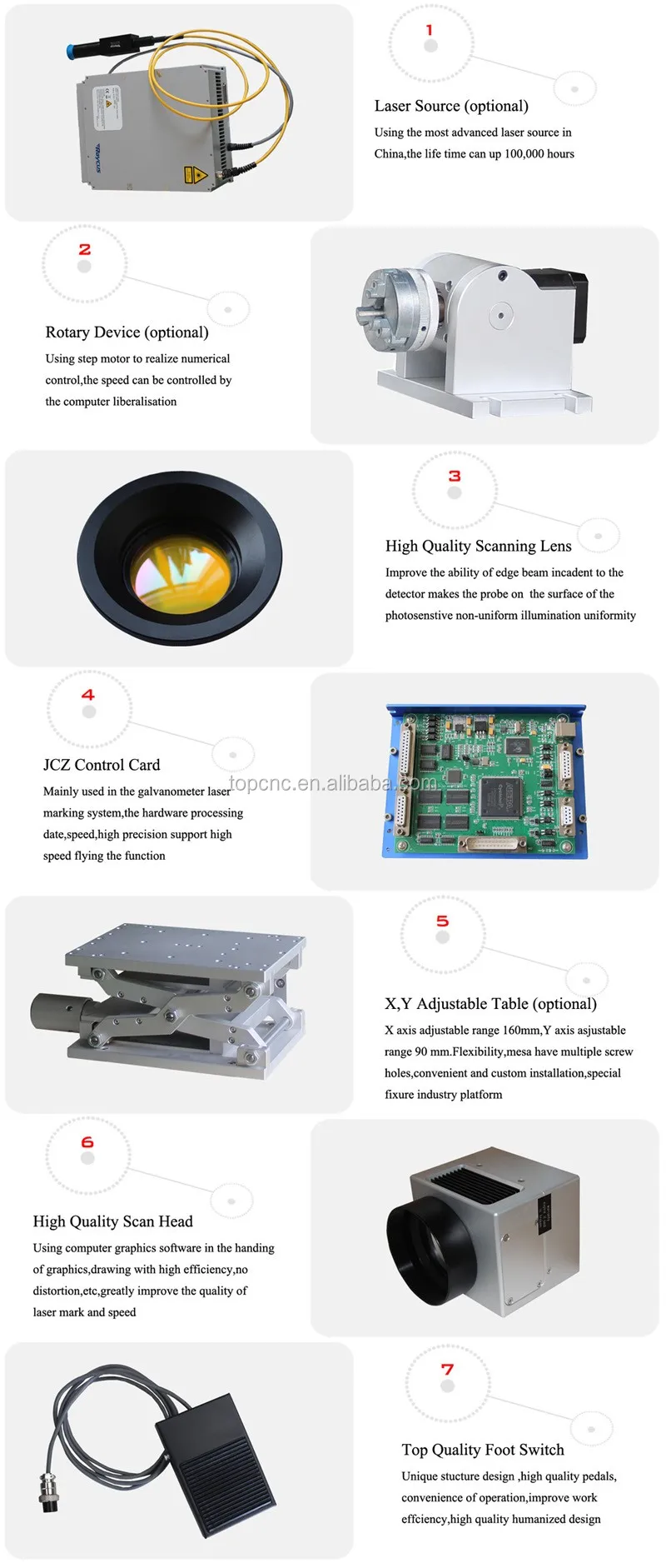 fiber marking machine