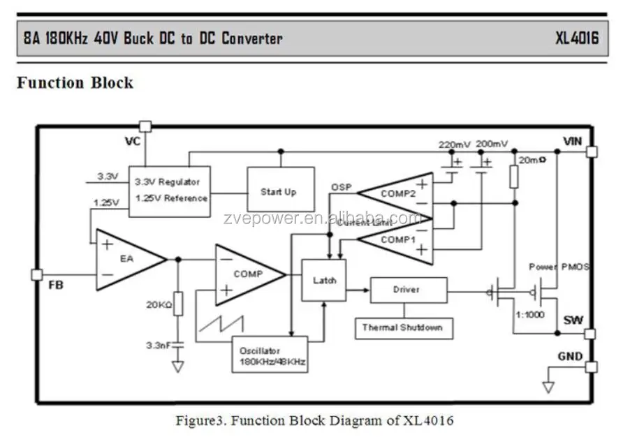 Xl4016 datasheet на русском схема