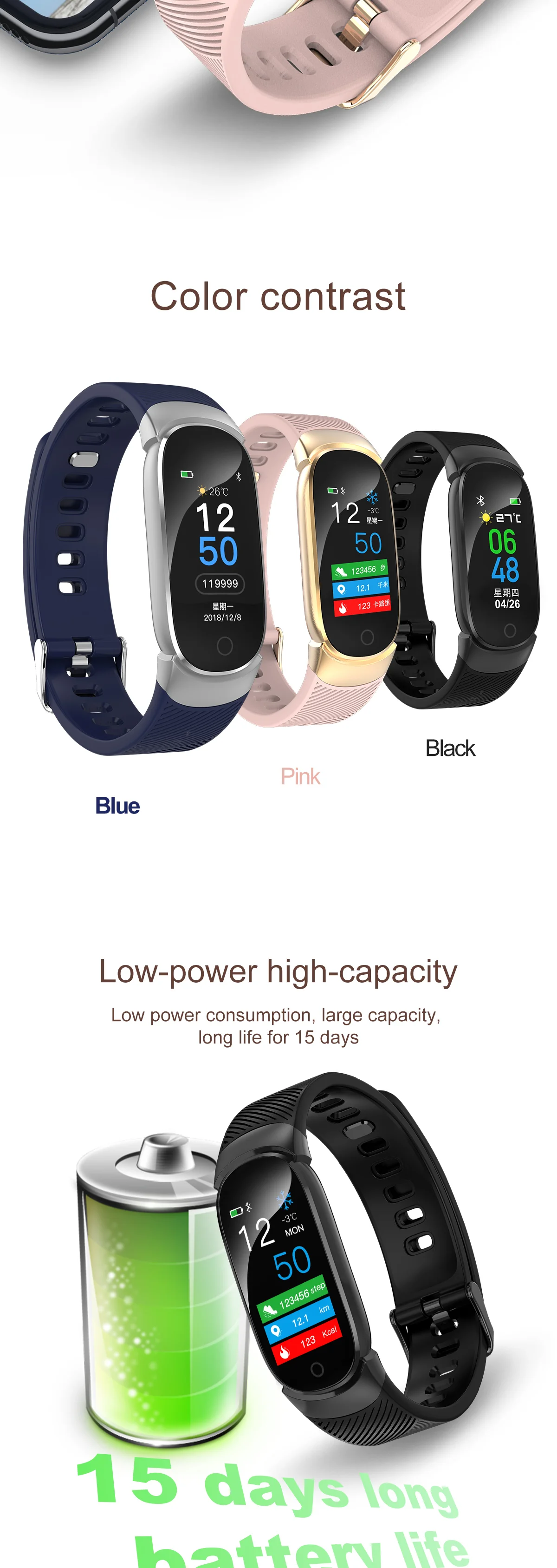 2019 OEM Fashion watch women Female Digital bluetooth watch smart bracelet in stock heart rate monitor Fitness band for Ladies