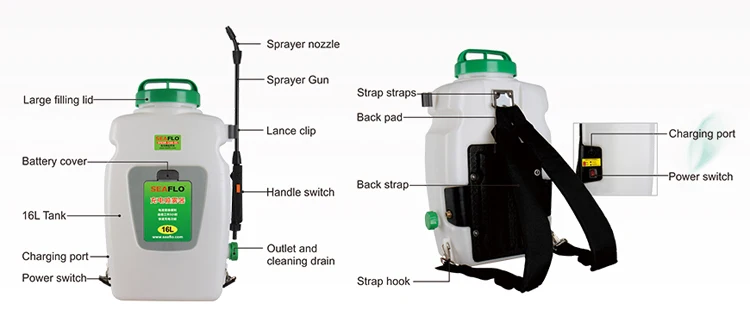 Seaflo Electrostatic Agriculture Battery Tricycle Sprayer - Buy ...