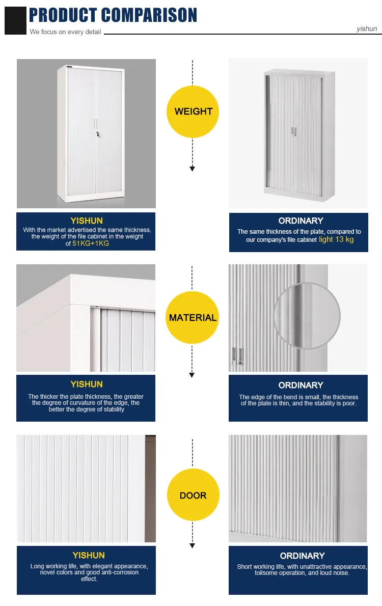 Office Furniture 4 Shelves Metal Tambour Door File Cabinet Steel Cupboard