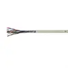 SOFT STANDARD COPPER WIRE OIL RESISTANCE ACID RESISTANT FLEXIBLE SERVO DSL CABLE