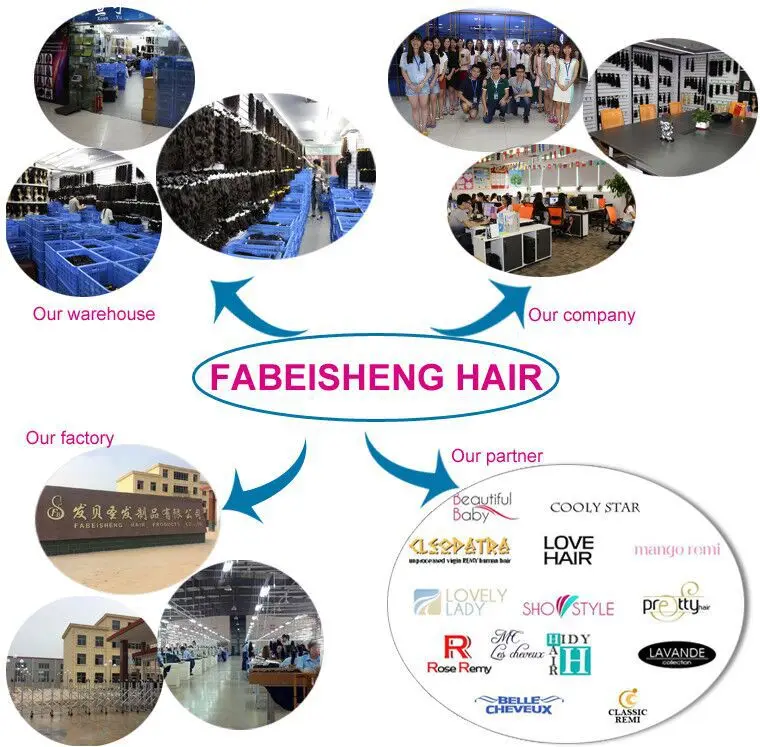 22inch alibaba express en espaol Indian human hair piece  virgin  hair weaving