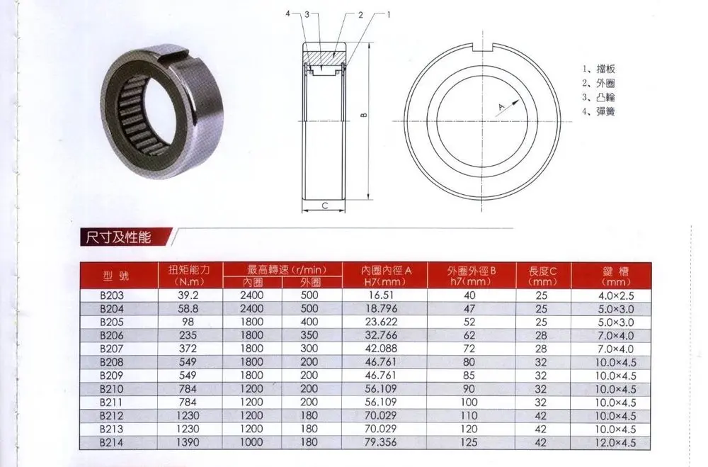 One Way Clutch Bearing B207 Bearing B205 - Buy Clutch Bearing B207,One ...