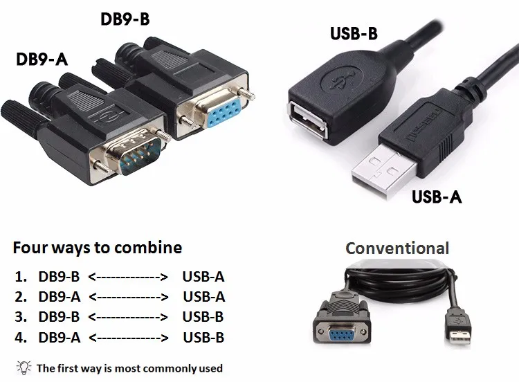 порт usb 2 0