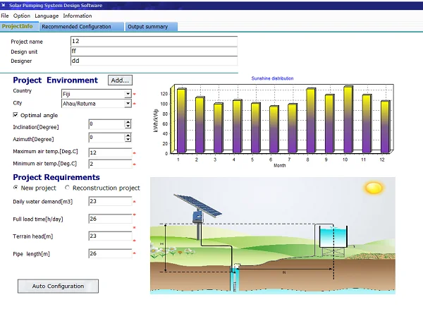25hp Solar Power Water Pump System With Submersible Pump And
