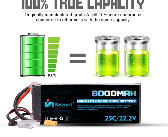 Agricultural Plant Protection UAV Drone Lipo Battery 22.2V 8000mAh with 2S 3S 4S 5S 6S