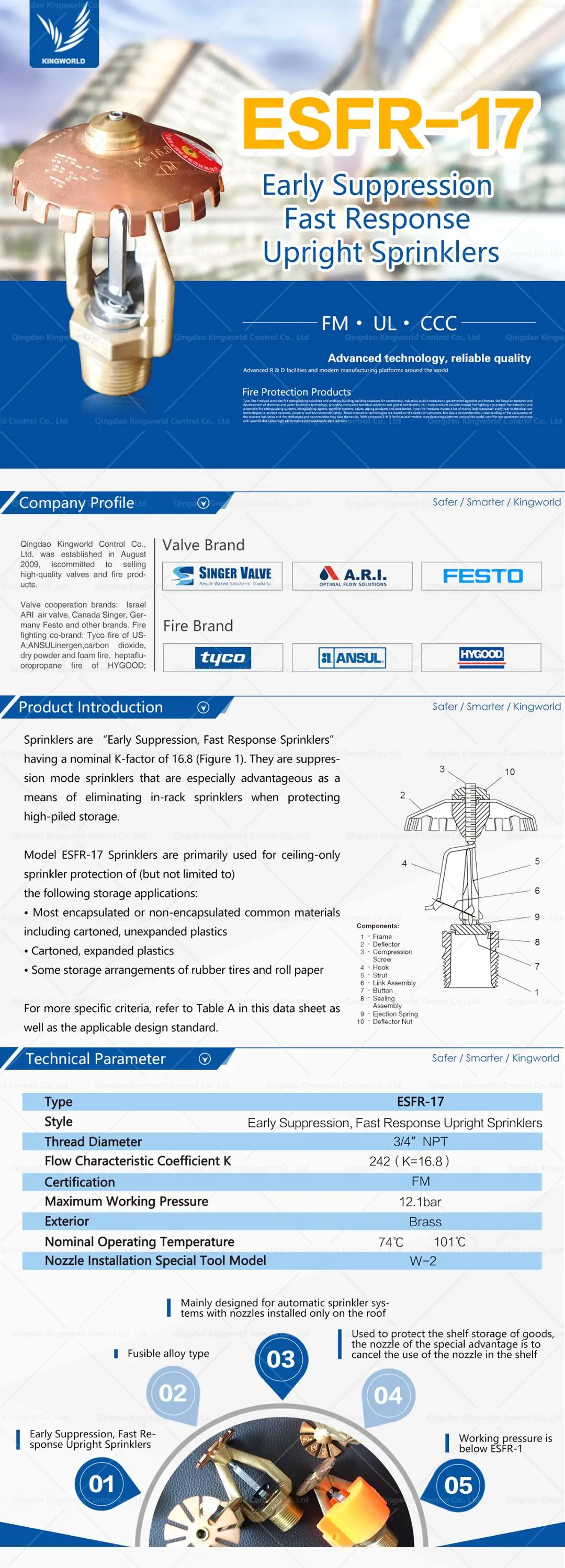 K242 K16.8 Ty7226 Esfr Warehouse Sprinkler Price Buy Warehouse