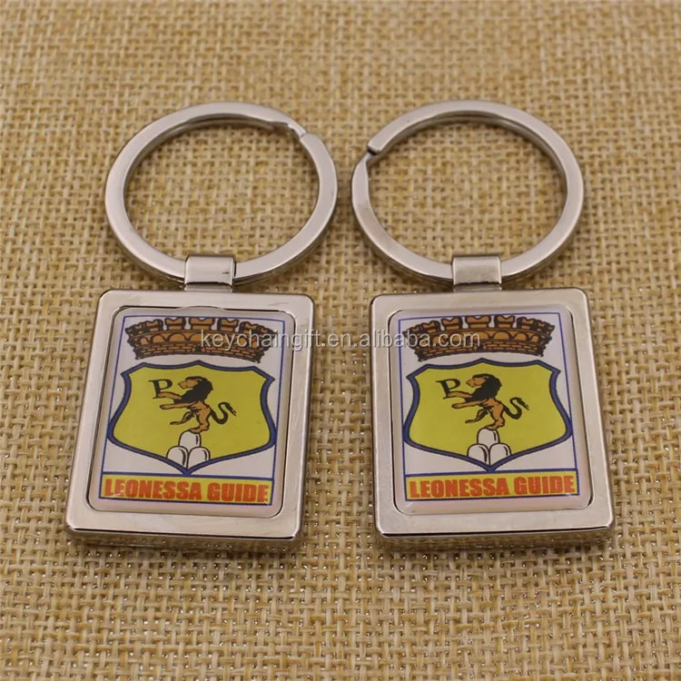 Hs Code For Keychain