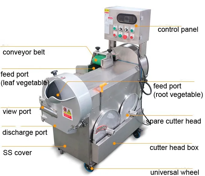Automatic vegetable cutting machine