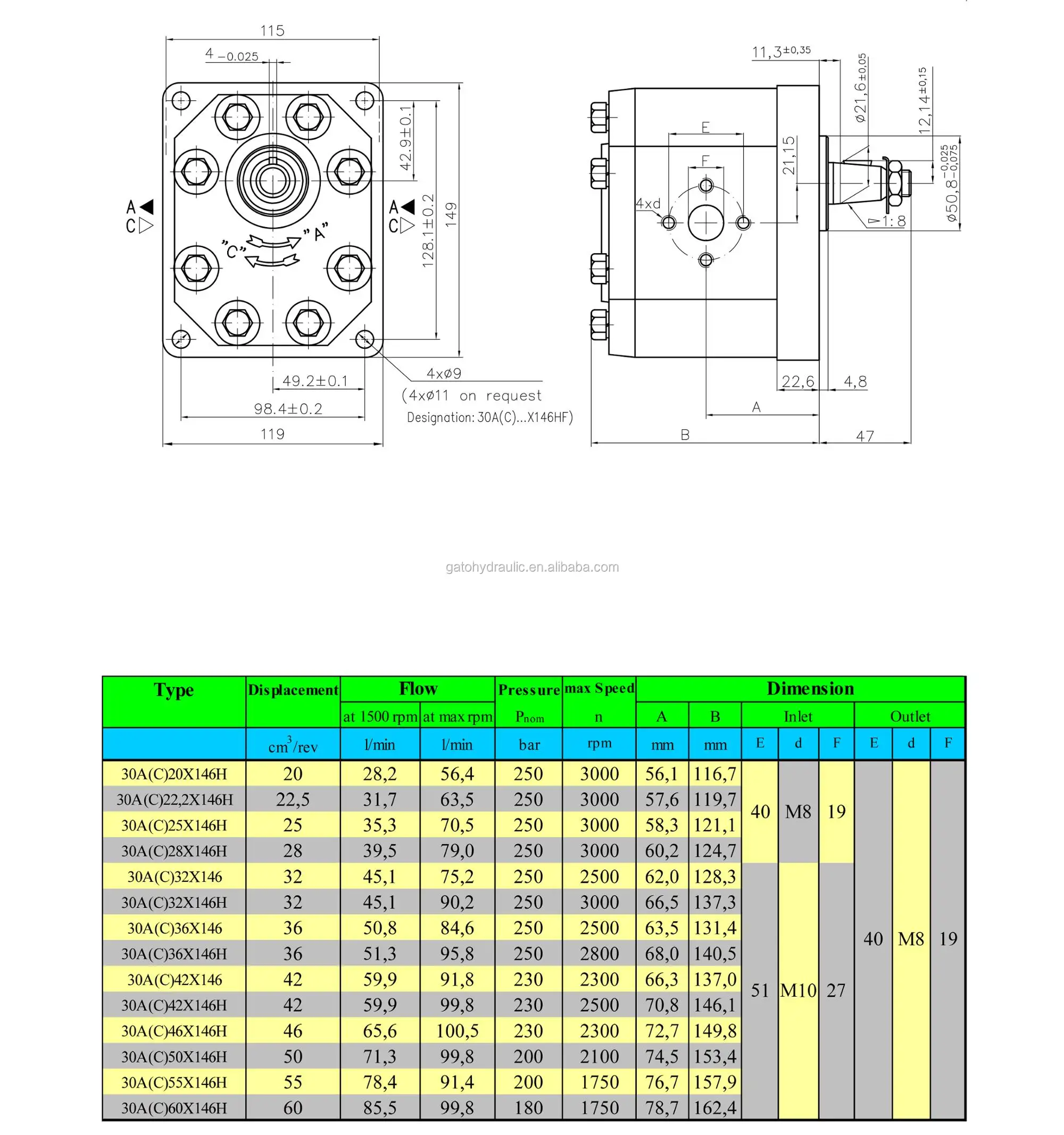 30a X146 Hydraulic Hidropack Aluminum Tractor Caproni Group 3 Gear Pump 