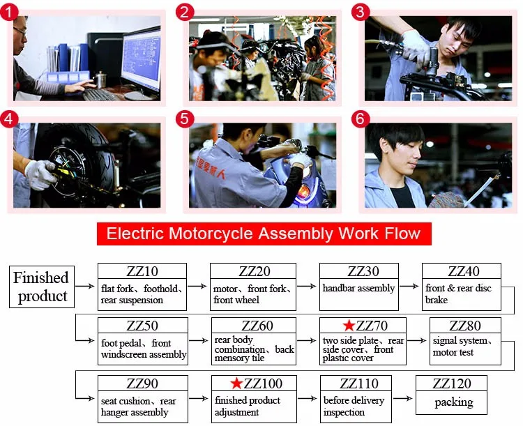 Moto électrique de course, grande vitesse, sport, 72V, livraison gratuite