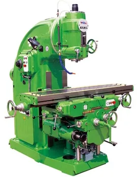 milling