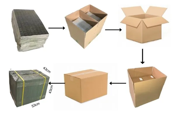 Package