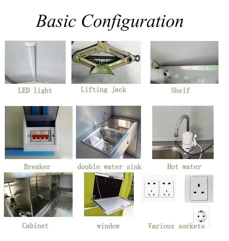 configuration