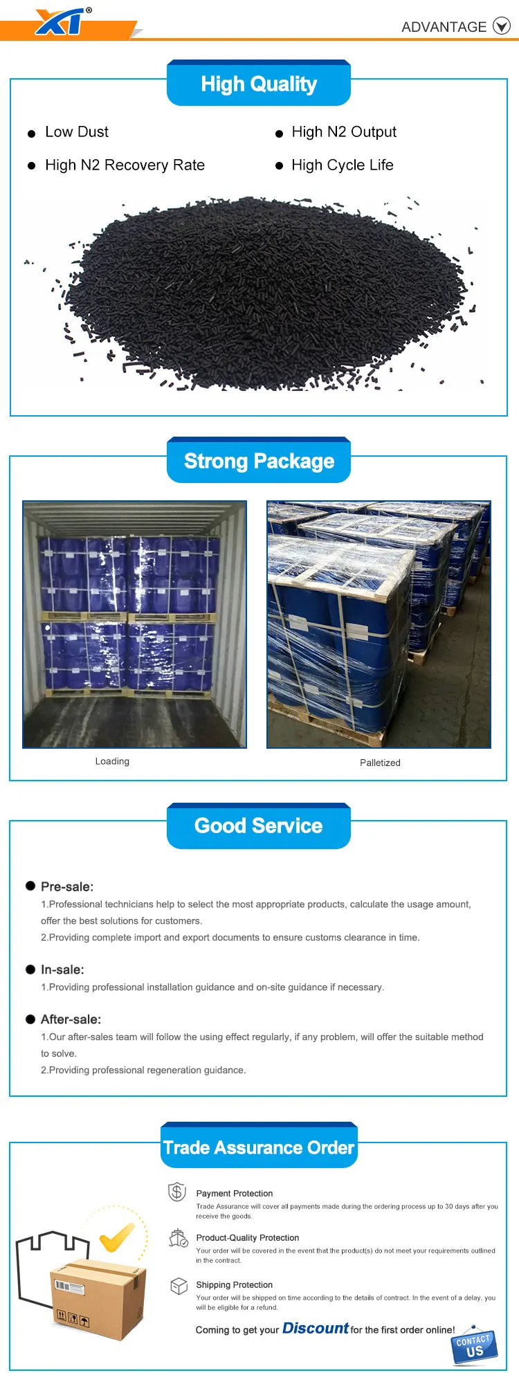 factory price carbon molecular sieve.jpg