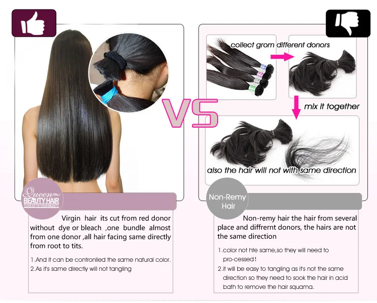 100 Indijskij Volos Indijskie Volosy Stili Fotografii Indijskij Pricheska Dlya Dlinnyh Volos Seks Buy 100 Indijskij Volos Indijskie Volosy Stili Fotografii Indijskij Pricheska Dlya Dlinnyh Volos Seks Product On Alibaba Com