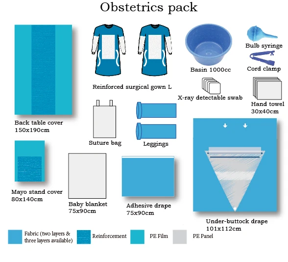  Delivery pack.jpg