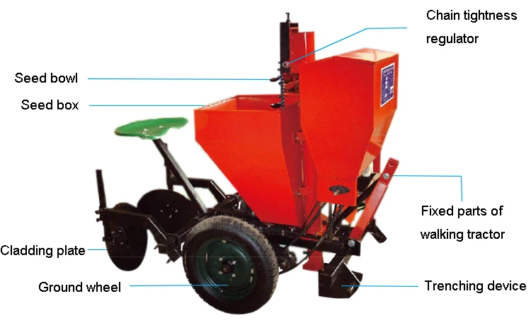 potato seed planter machine