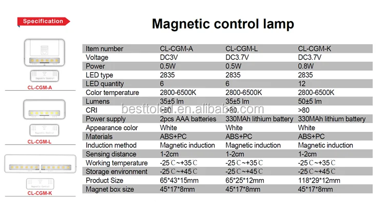 led sensor light 2.png