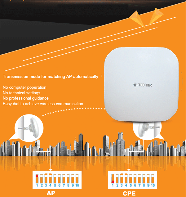 high power wifi repeater 220v