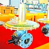 Direct-operated Gas Governor /Gas Controller Used for Gas Gathering and Supply Company