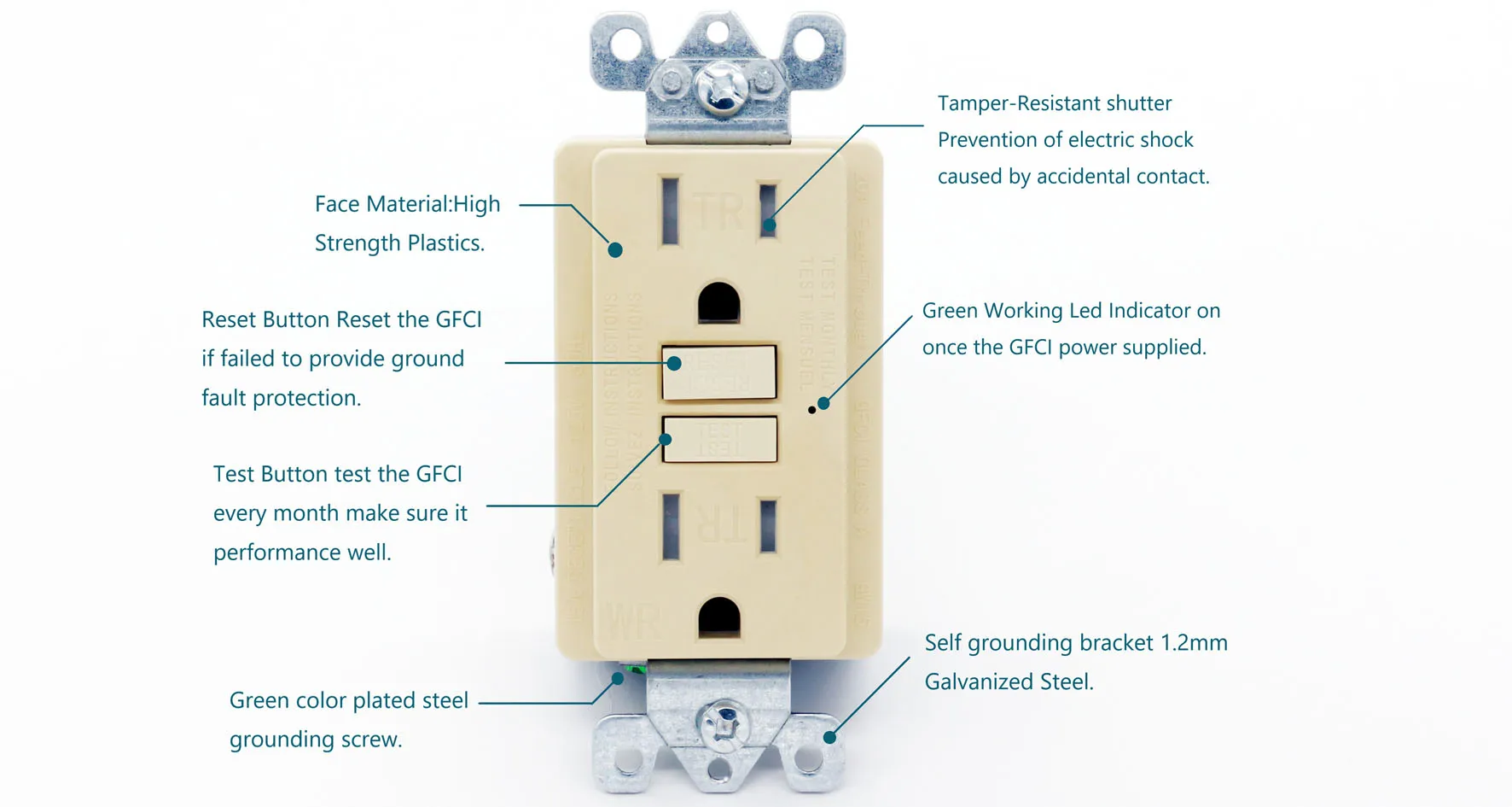 American Standard Gfci 120v 60hz 15a Gfci Receptacle Tamper Resistant ...