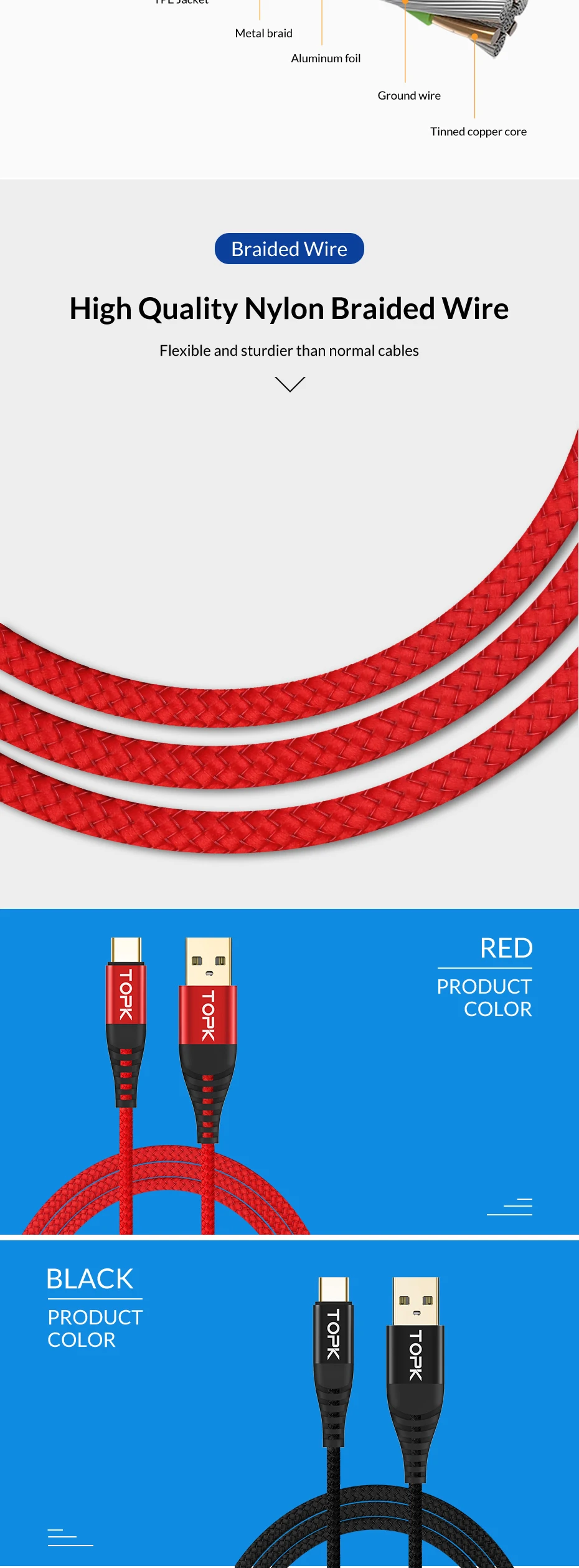 1M TOPK 2.4A Fasting Charging USB Micro Cable High Tensil Fast Charging Phone Cable for Xiaomi Samsung for Huawei USB 5Pin Cable