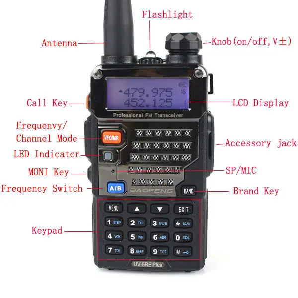 10-SETS BAOFENG UV-5RA Dual Band Radio 136-174/400-520MHZ+free earpiece