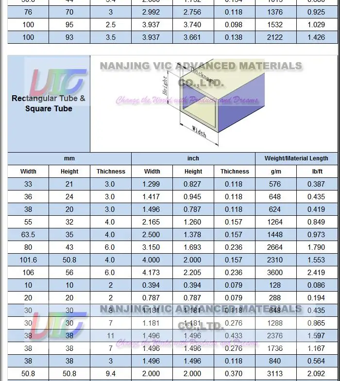FRP Tube_06x00
