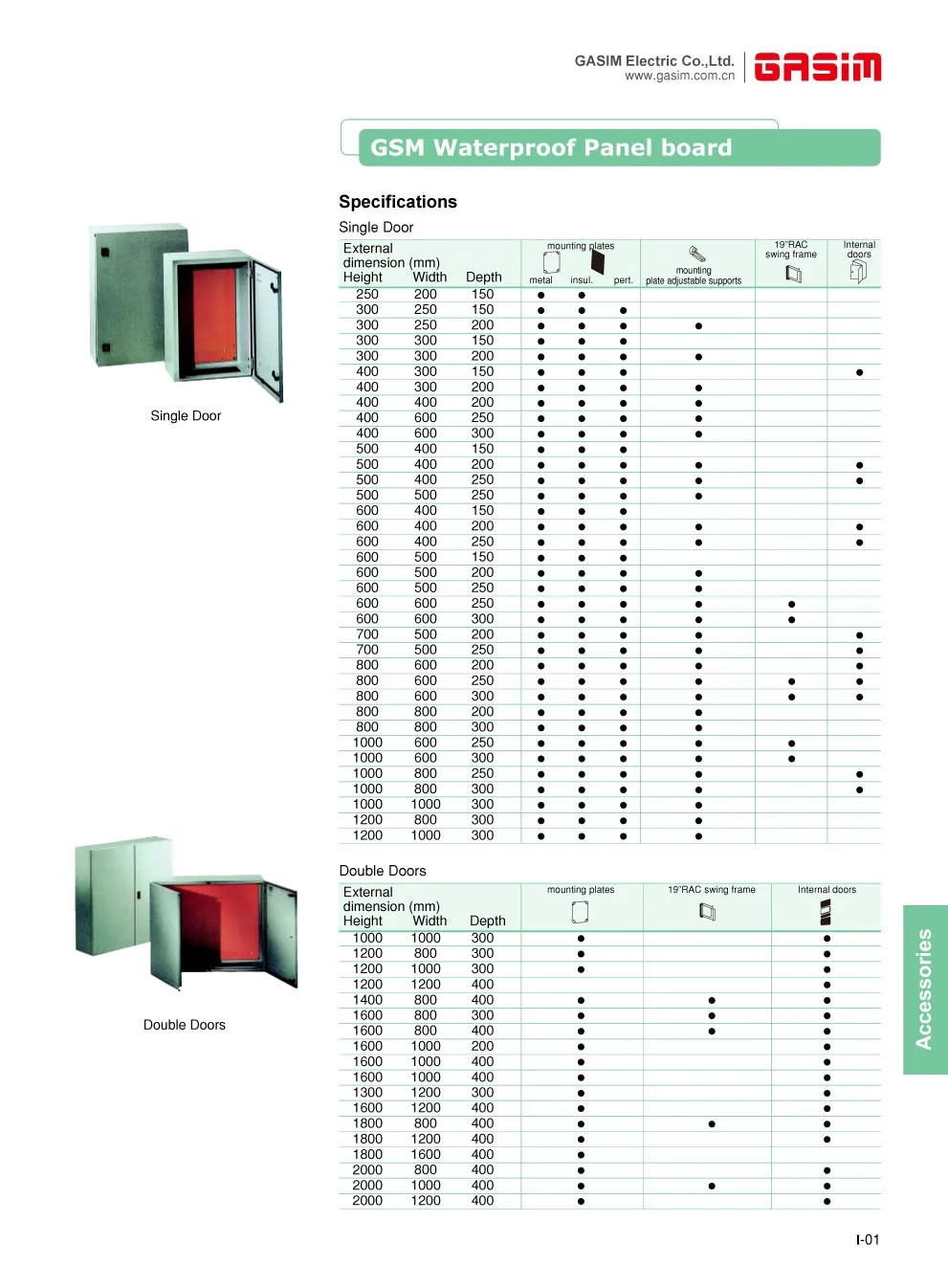 Double Door Waterproof Electrical Metal Stainless Steel Distribution