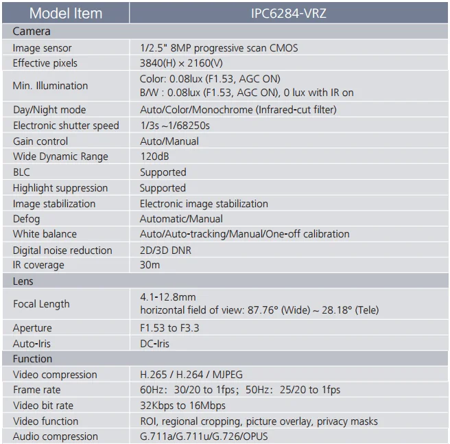 8mm 4mp ir 10m mic pir sensor wi-fi ip cube kamera hikvision. Cmos мп progressive scan. Cmos мп progressive scan. Тип матрицы: progressive scan cmos. 20x 2.