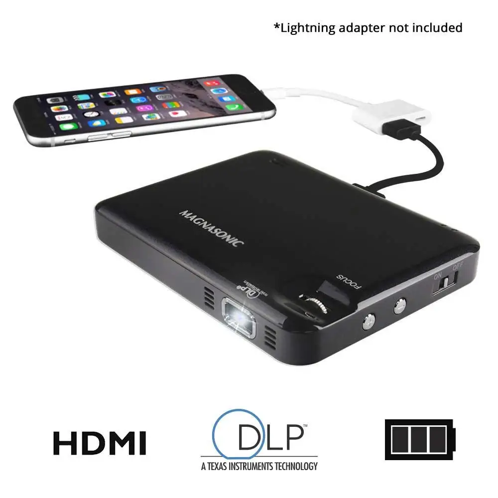 Проектор через hdmi