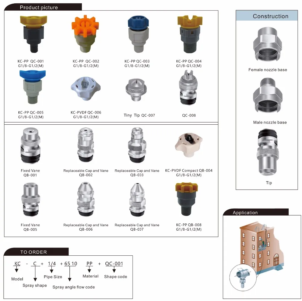 spray-nozzle-spray-nozzle-types-buy-nozzle-ss-spraying-nozzles-spray