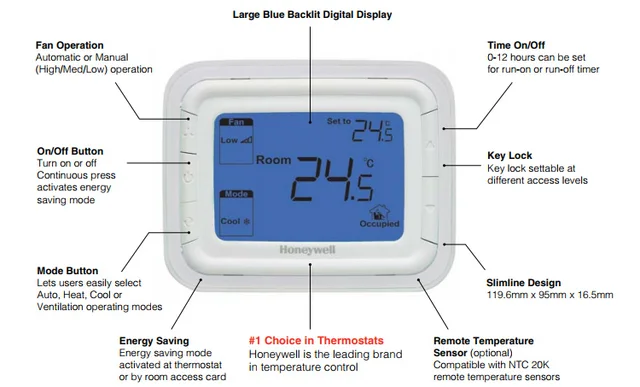 Honeywell T6861 Digital Thermostat User Manual 