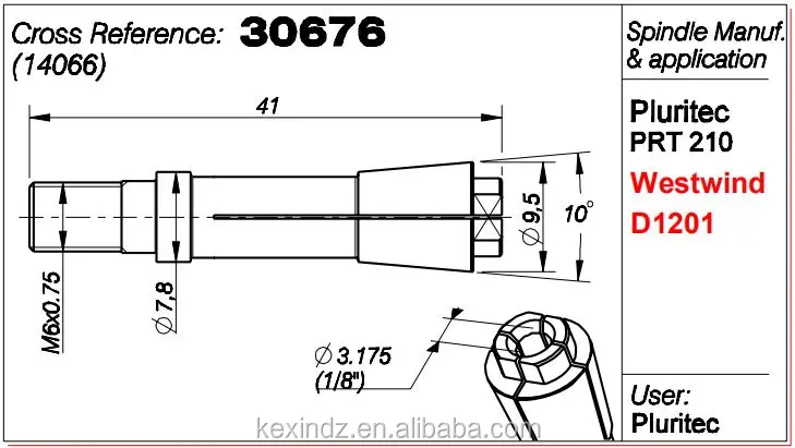collet 14066
