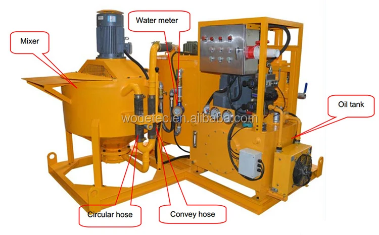grout plant (1).jpg