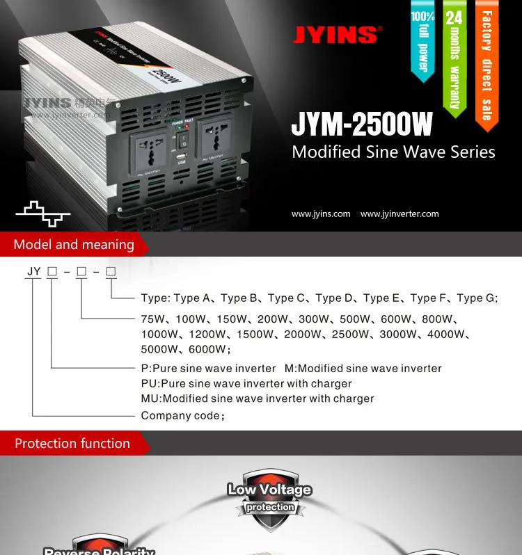 2500W modified sine wave inverter generator parts